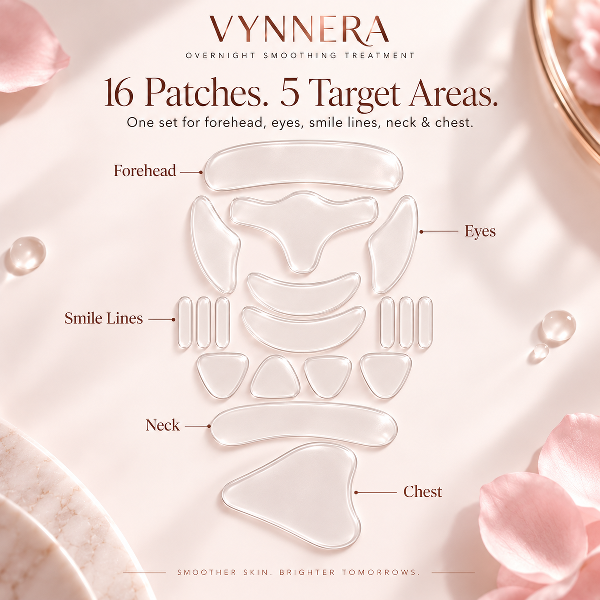 Anti-Wrinkle Patches