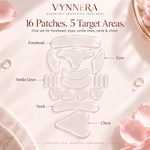 Anti-Wrinkle Patches